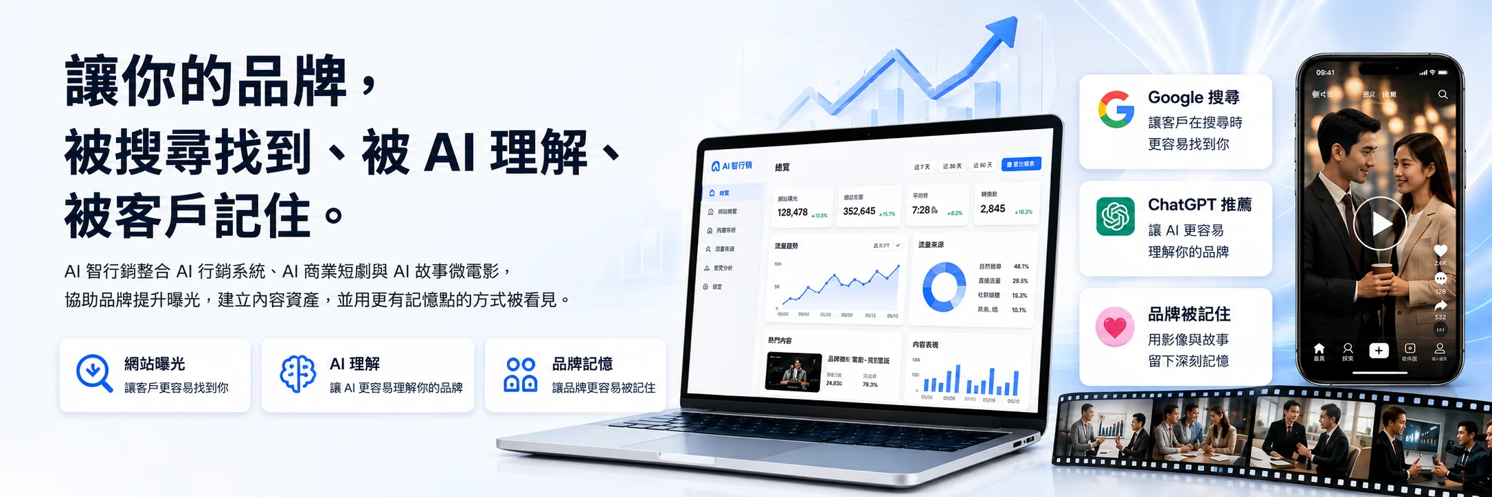 商模